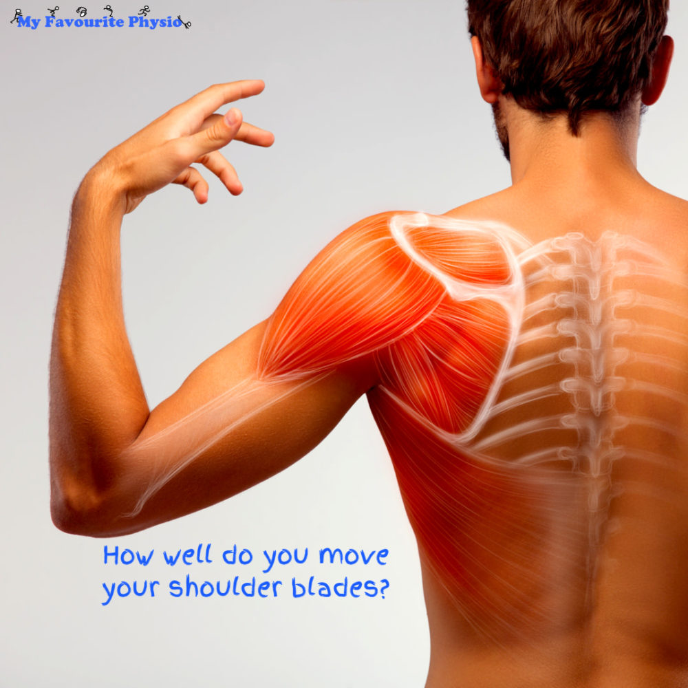 Did you know the most common cause of shoulder pain is the poor ...